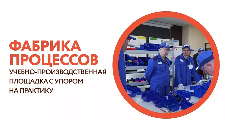Фабрика процессов. Тренинг