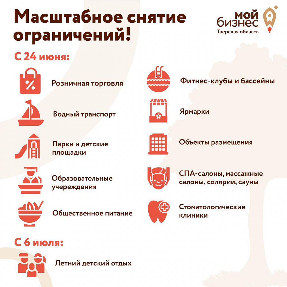 Новое масштабное снятие ограничений, связанных с COVID, в Тверской области!